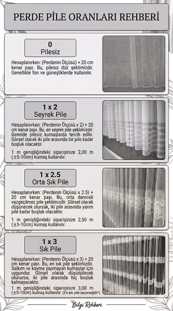 Pleat Guide Instructions